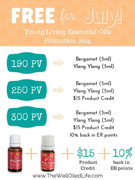 Young Living July 2014 Promotion