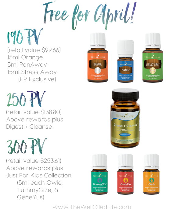 April Young Living Monthly Promotion