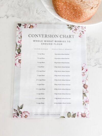 Fresh Milled Flour Conversion Chart